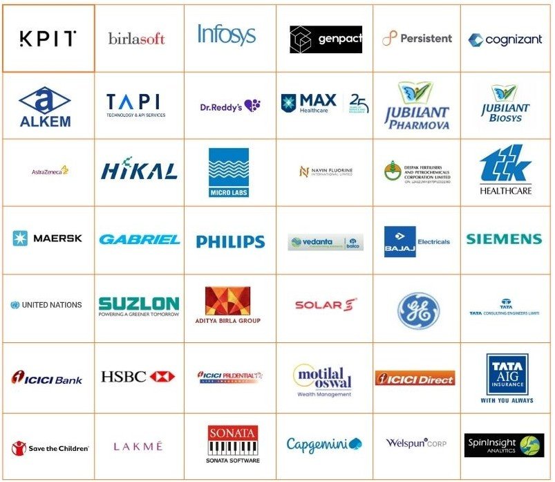 Client organisations PMSoft has worked with
