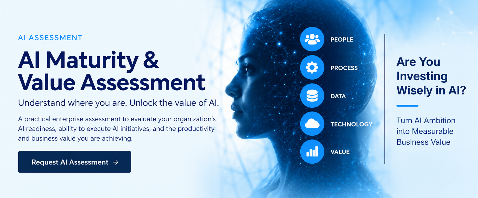 Types of AI Projects: A Complete Guide to Descriptive, Predictive, Prescriptive, Generative, Reinforcement, and Optimization AI